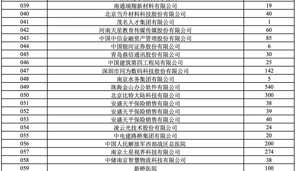 400+企事业单位等你！请查收南京大学2024年秋季双选会邀请函