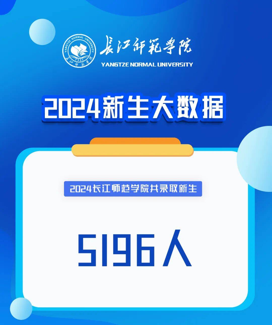 长师解码 | 2024级长江师范学院新生数据大揭秘！