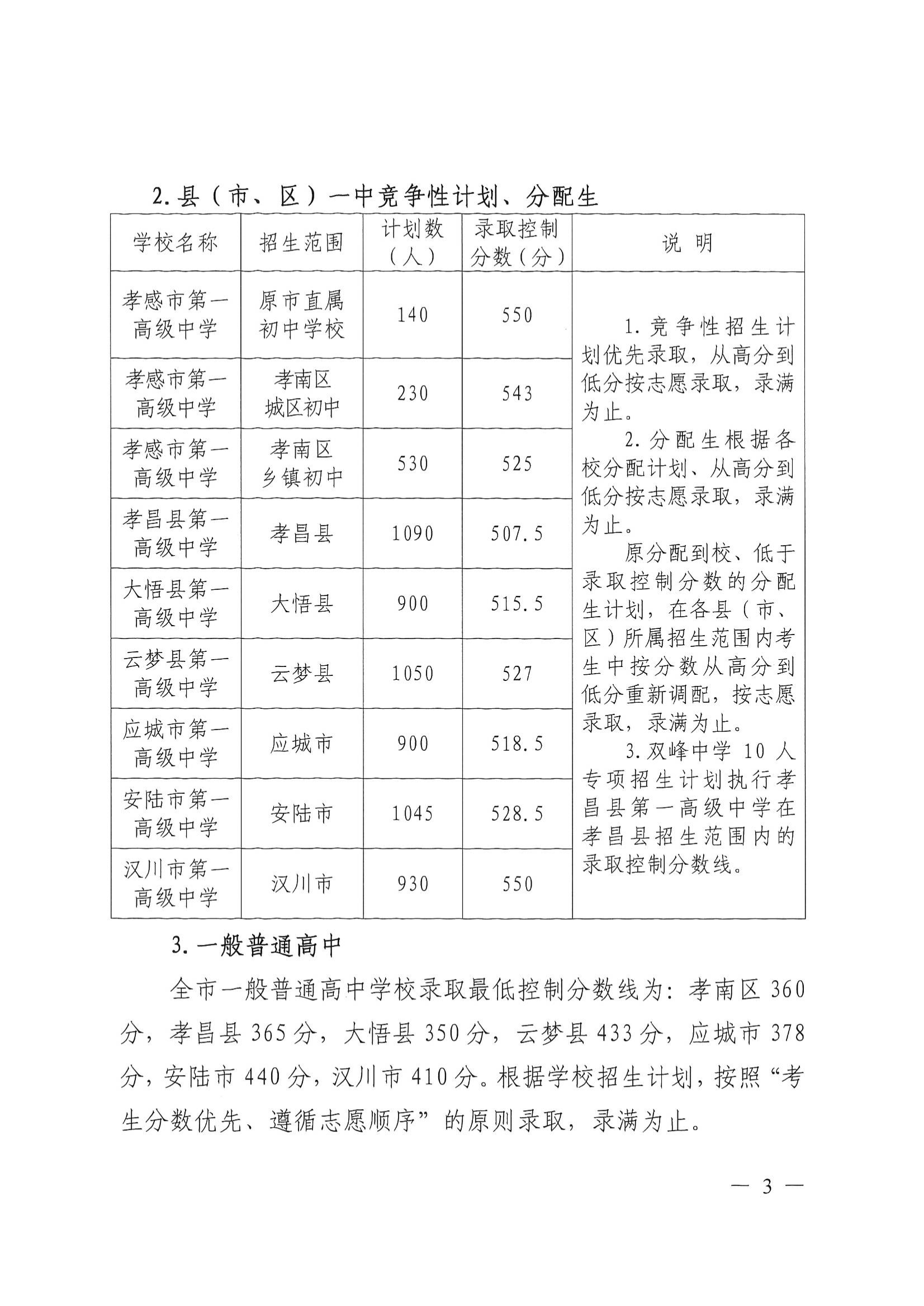 关于2022年湖北孝感市高中阶段学校招生录取控制分数线的通知