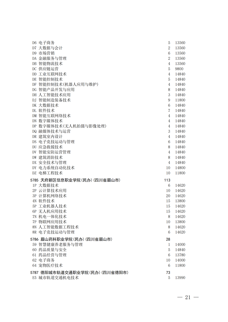 招生政策配图