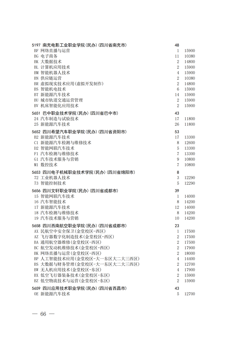招生政策配图