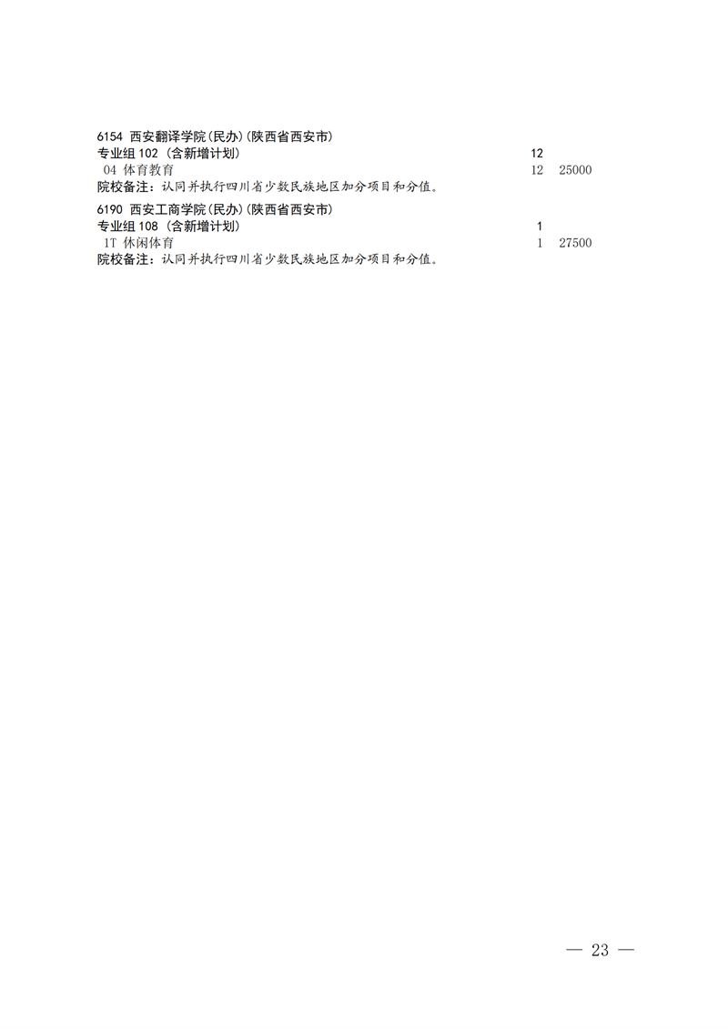 招生政策配图