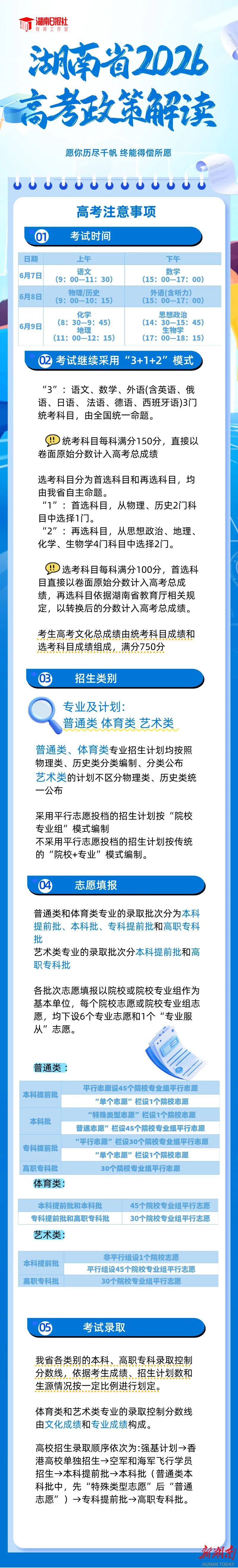 招生政策配图