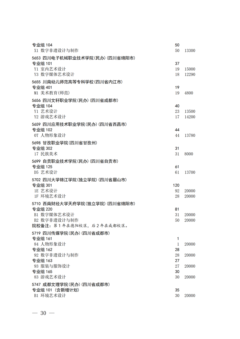 招生政策配图
