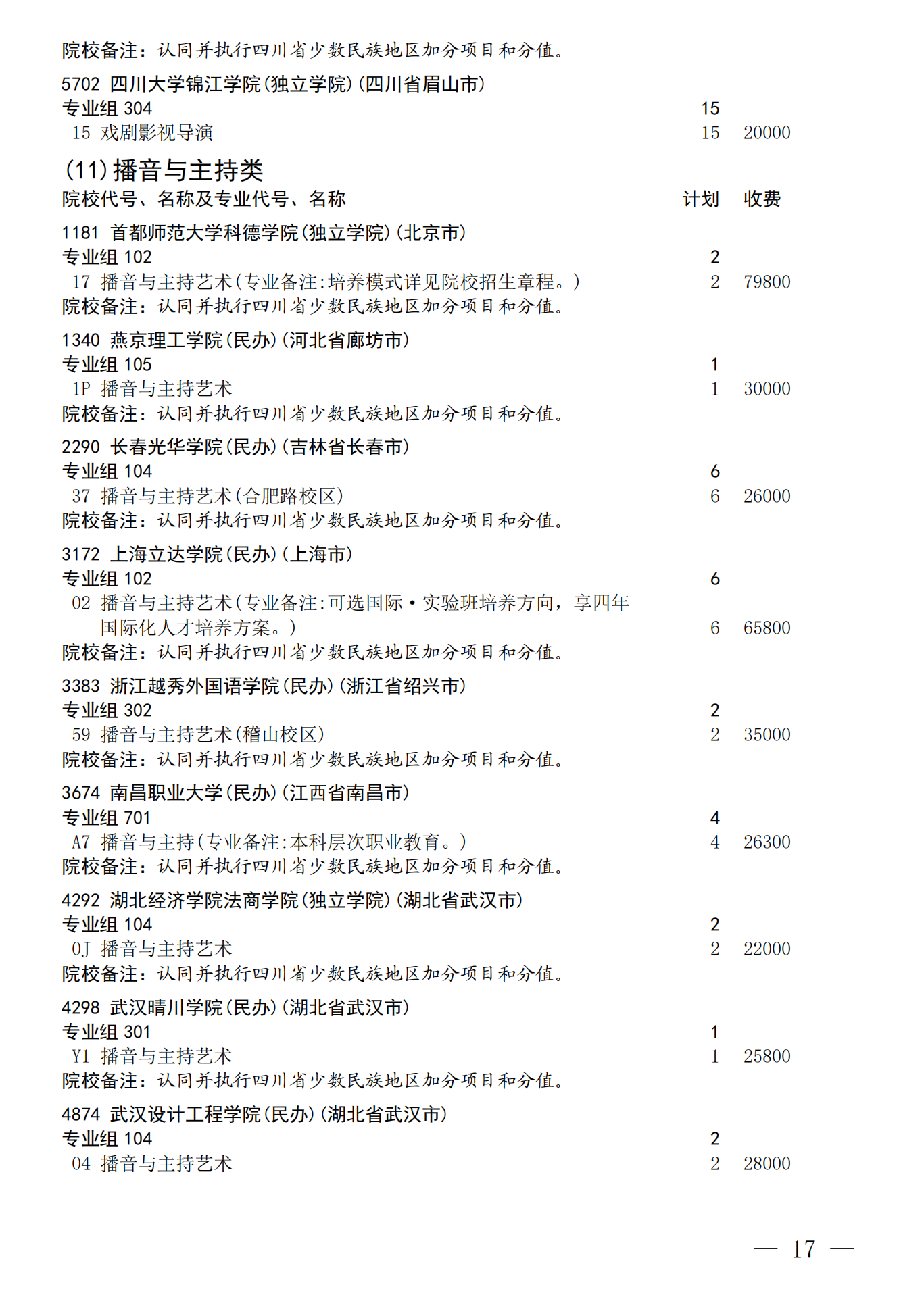 四川：关于我省2026年艺术体育（含对口文化 艺术）类本科批次未完成计划院校 第一次征集志愿的通知 第17页