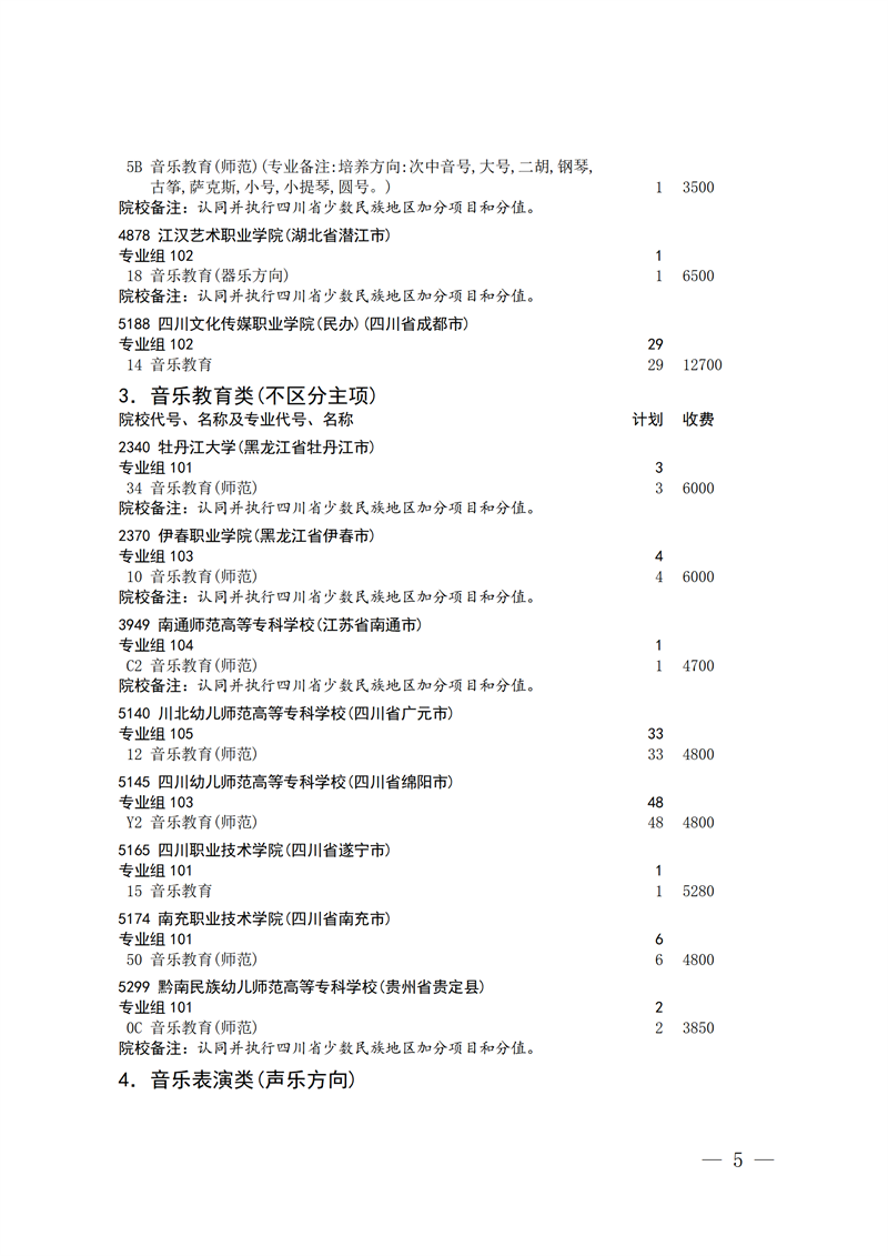 招生政策配图