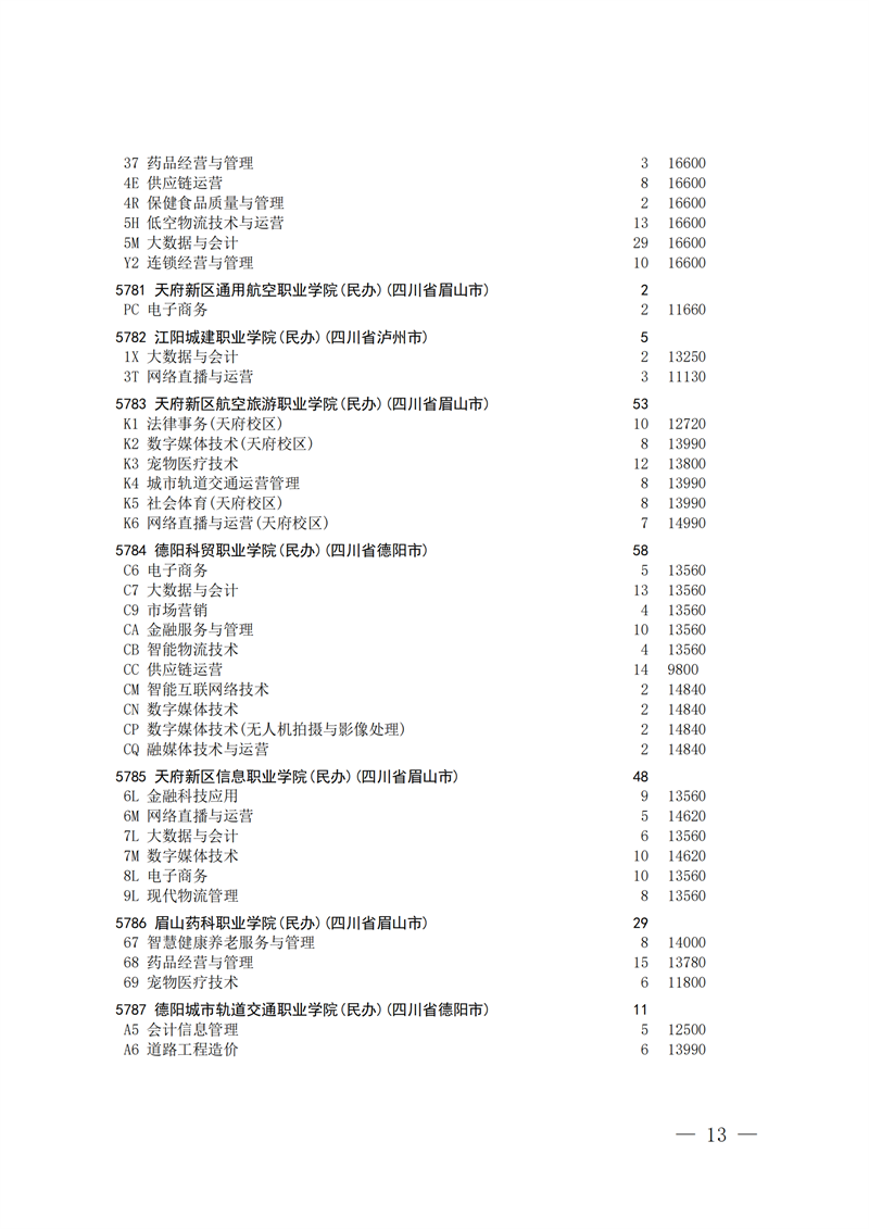 招生政策配图