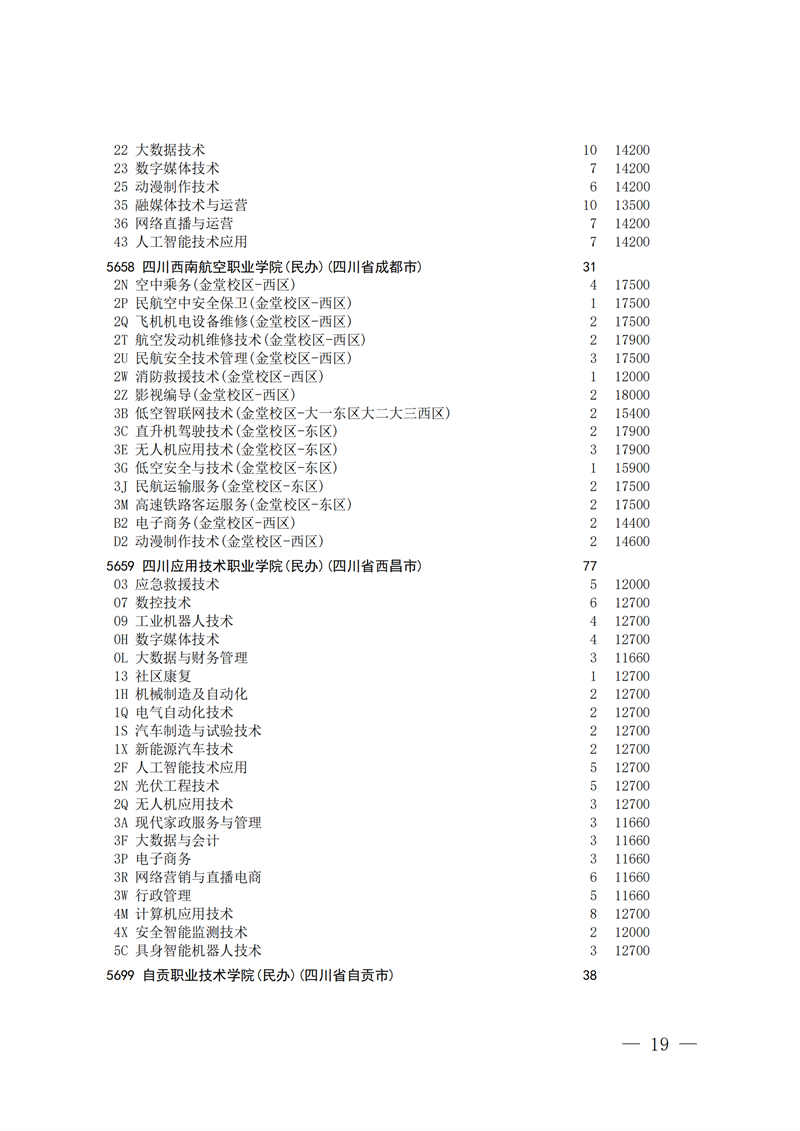招生政策配图
