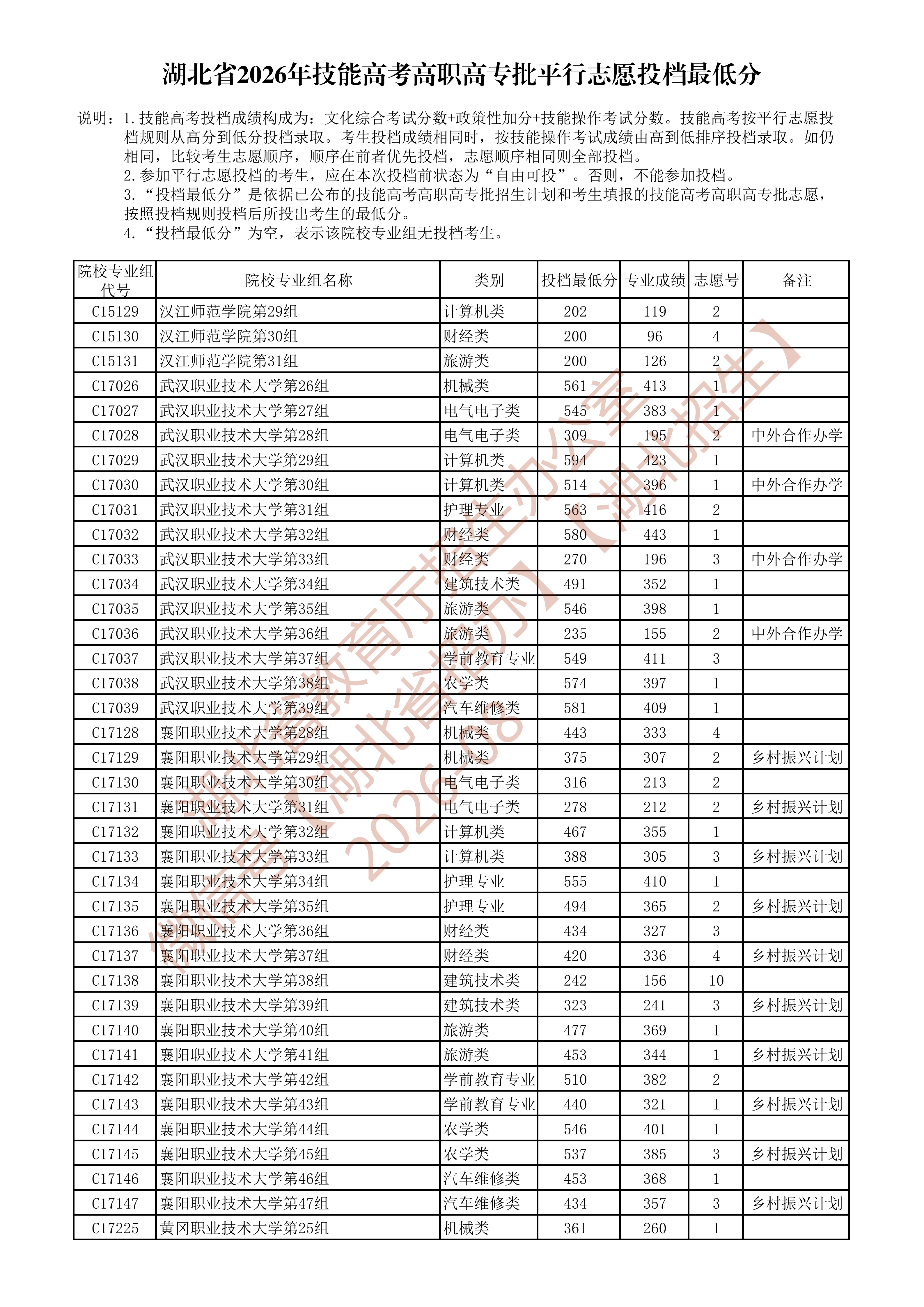 招生政策配图