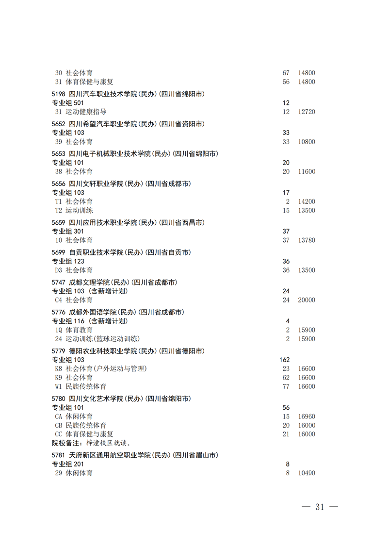 招生政策配图