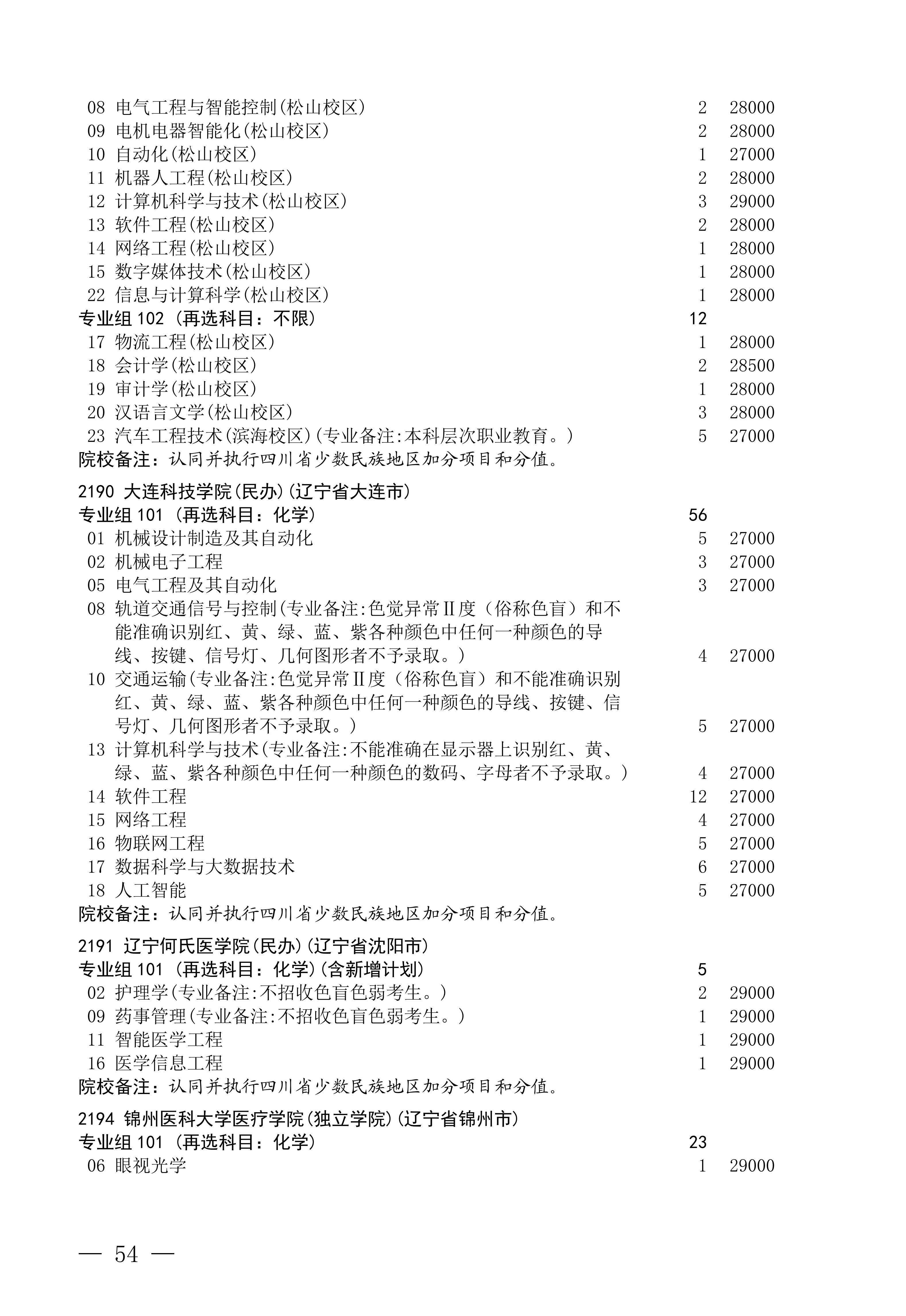 招生政策配图