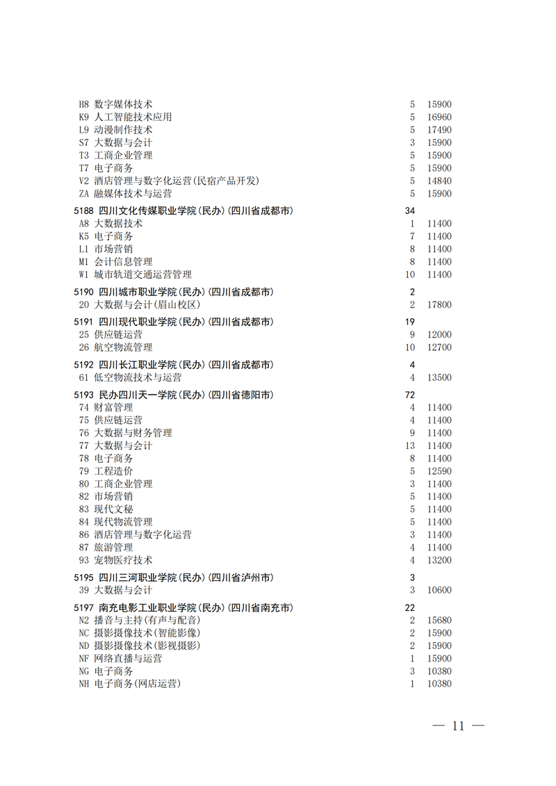 招生政策配图