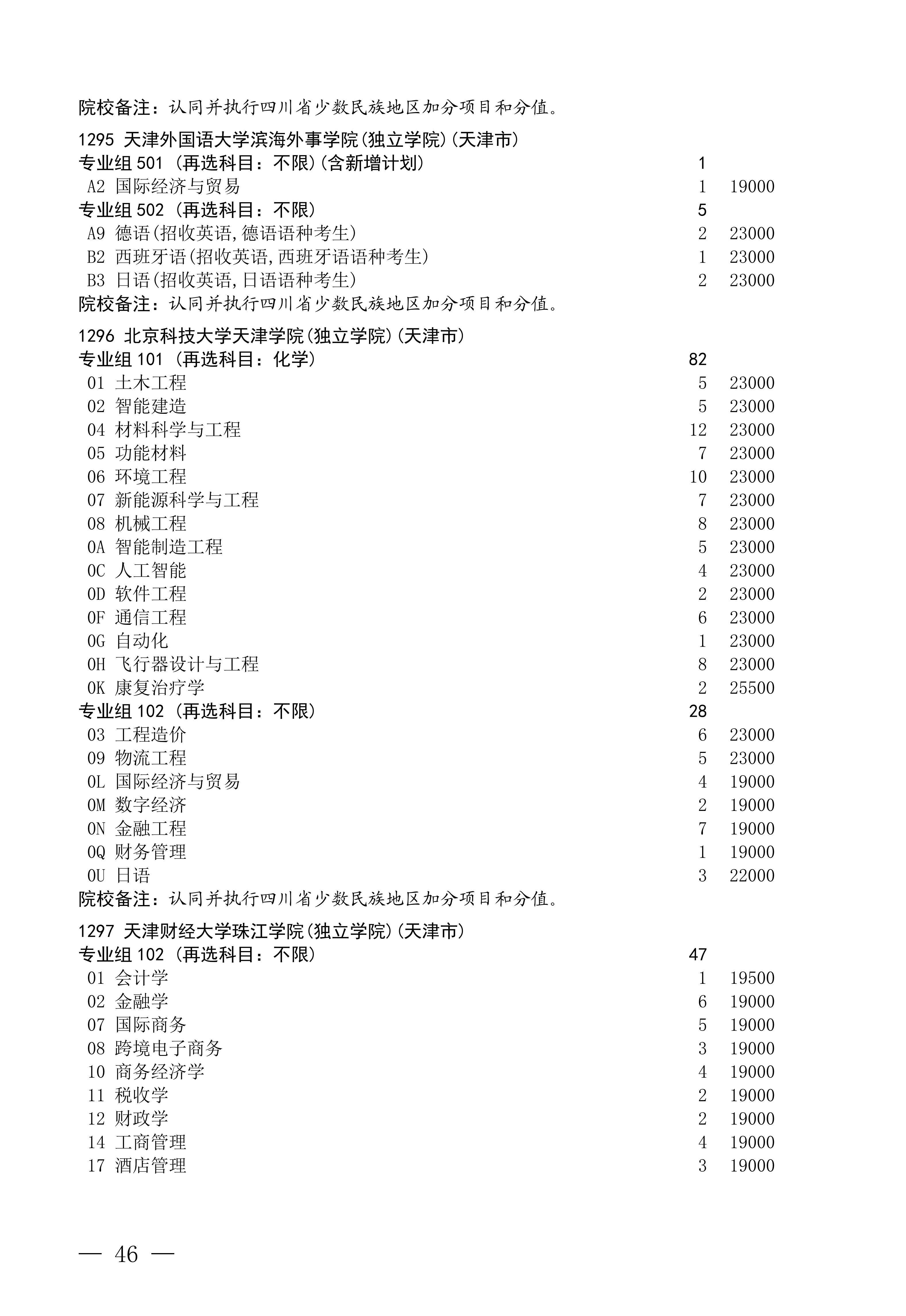 招生政策配图