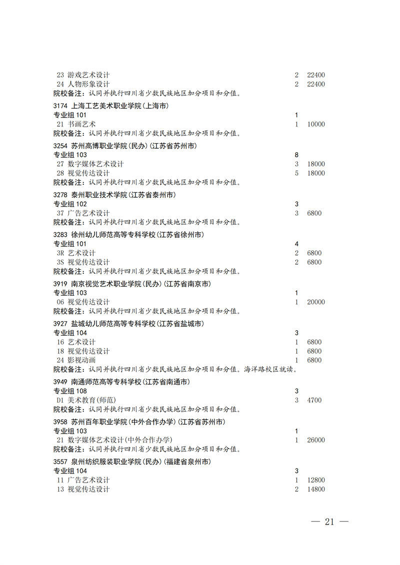 招生政策配图