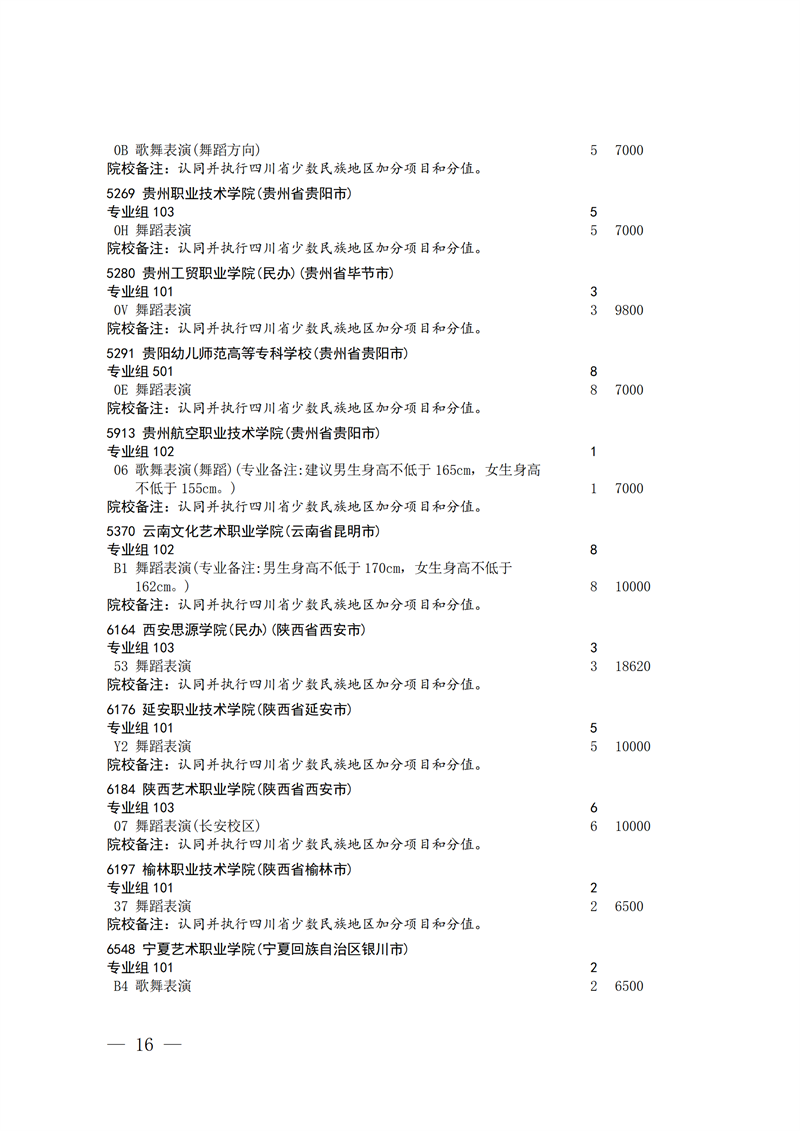 招生政策配图