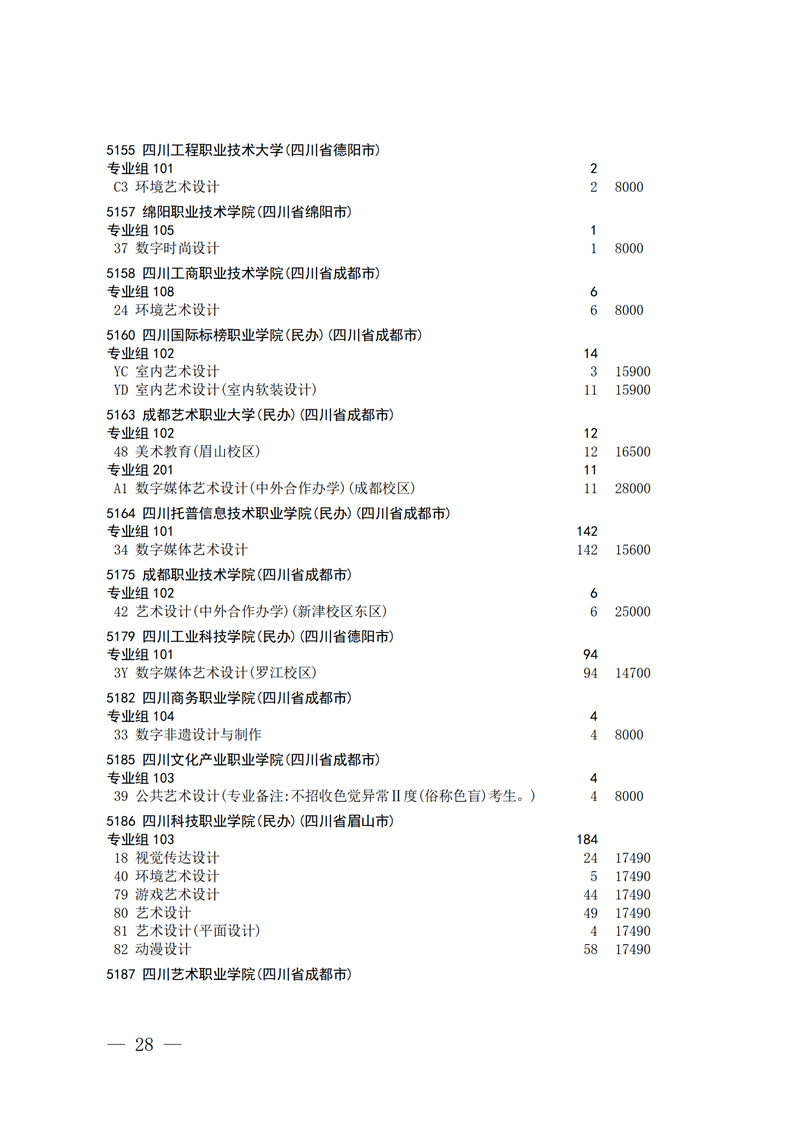 招生政策配图