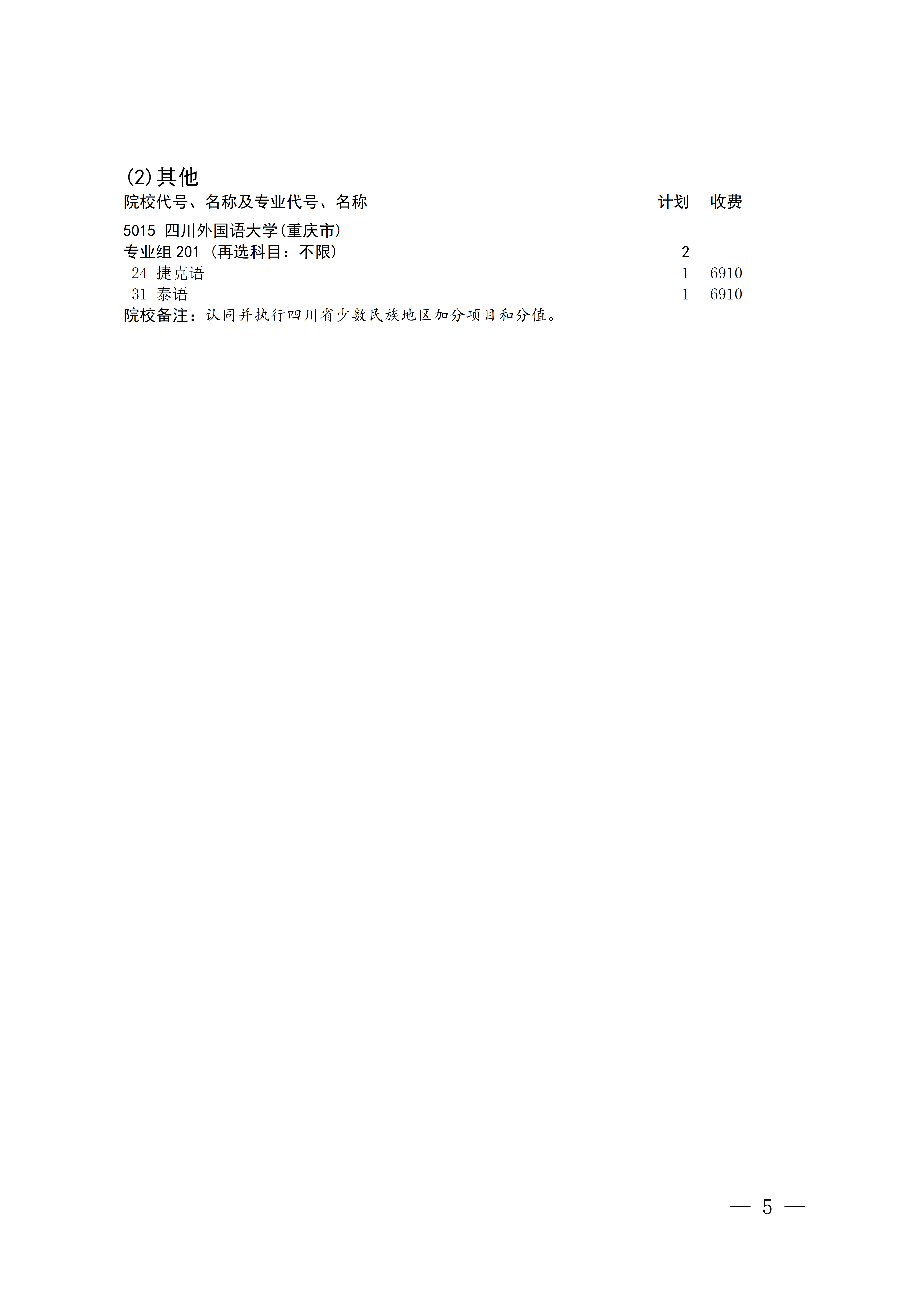 四川：关于本科提前批次B段未完成计划高校第二次征集志愿的通知 第5页