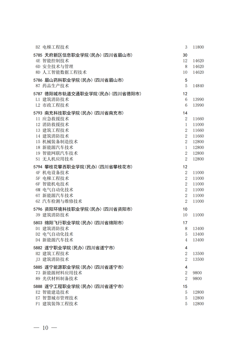 招生政策配图