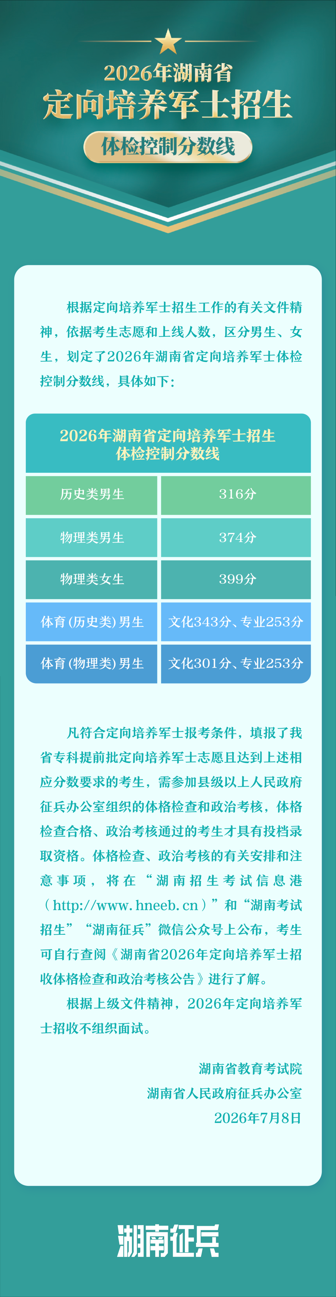 招生政策配图