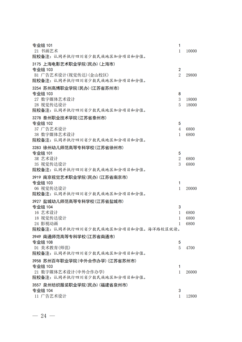 招生政策配图