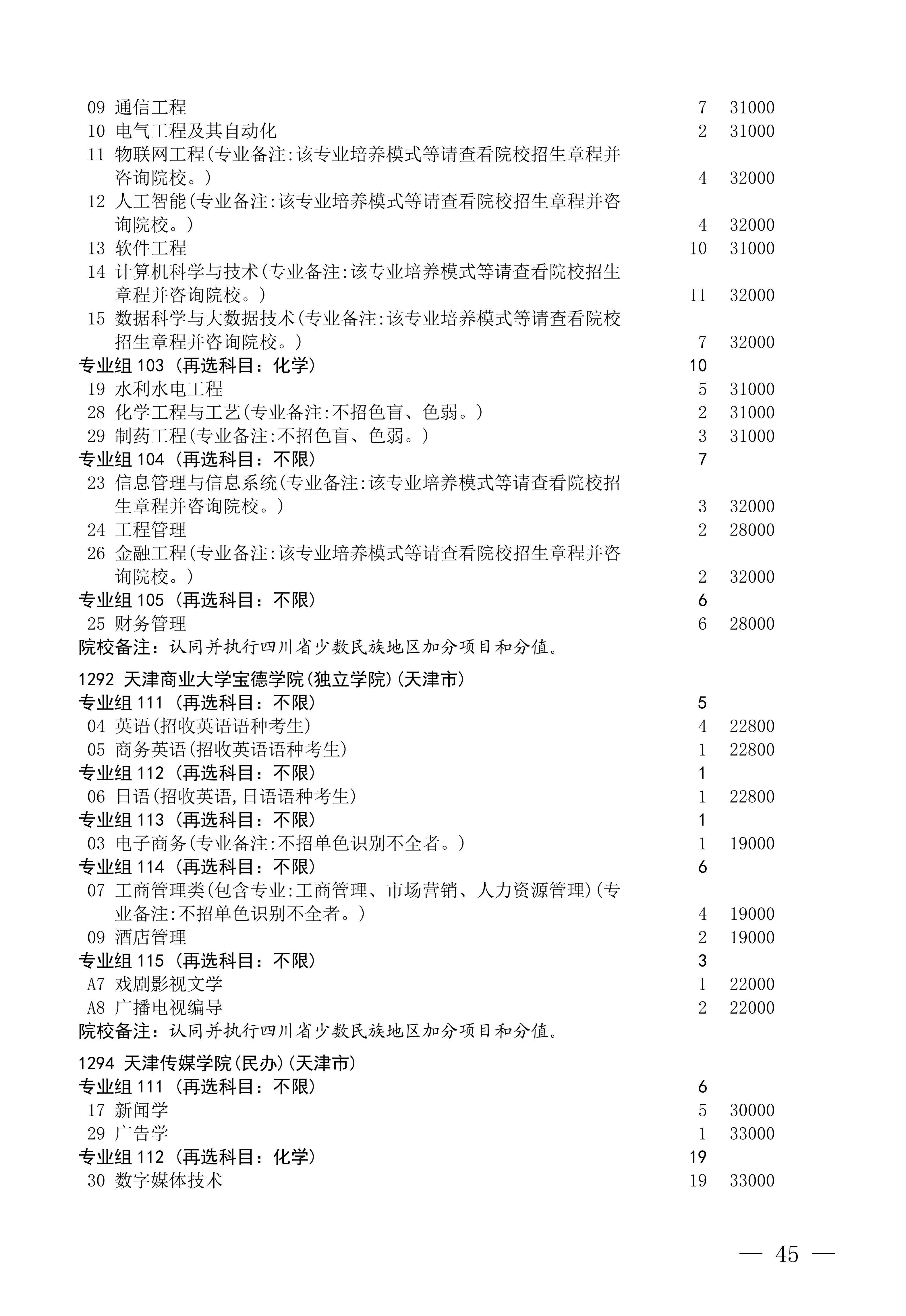 招生政策配图