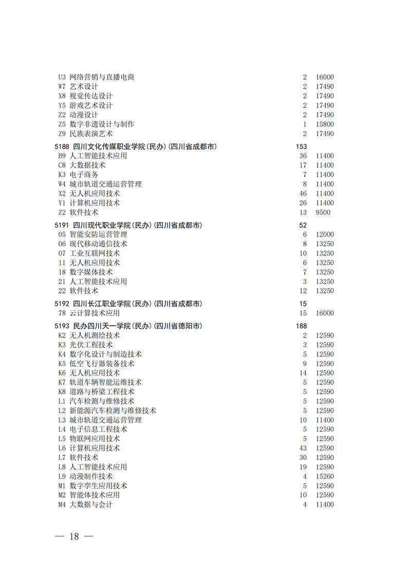 招生政策配图
