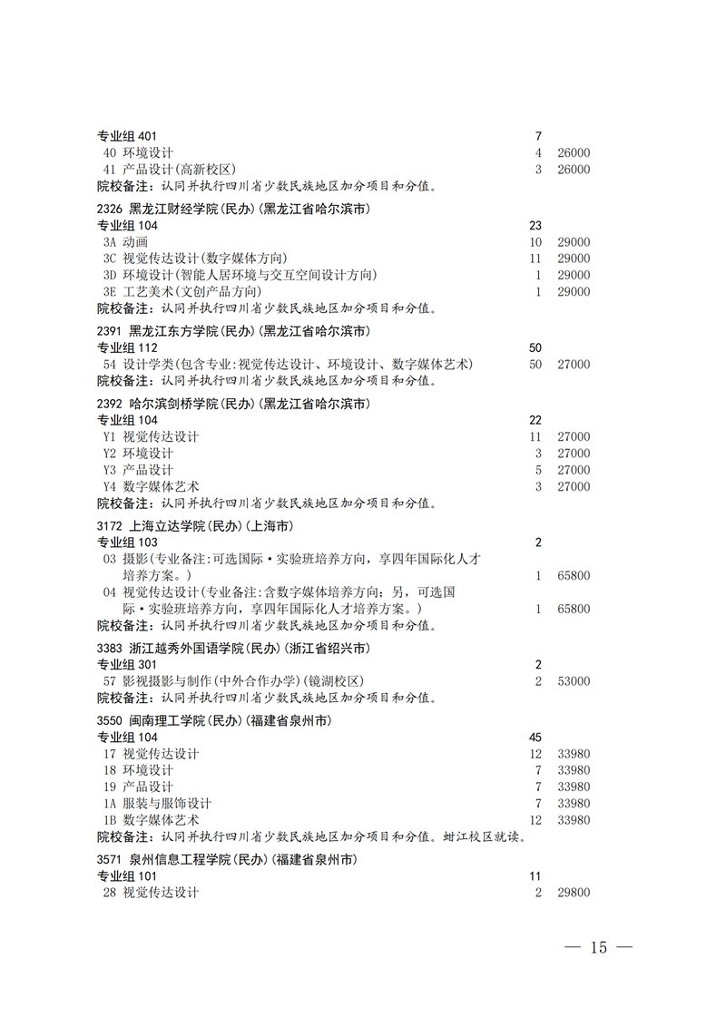 招生政策配图