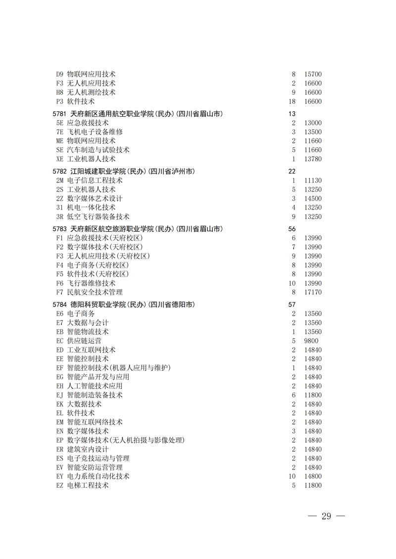 招生政策配图