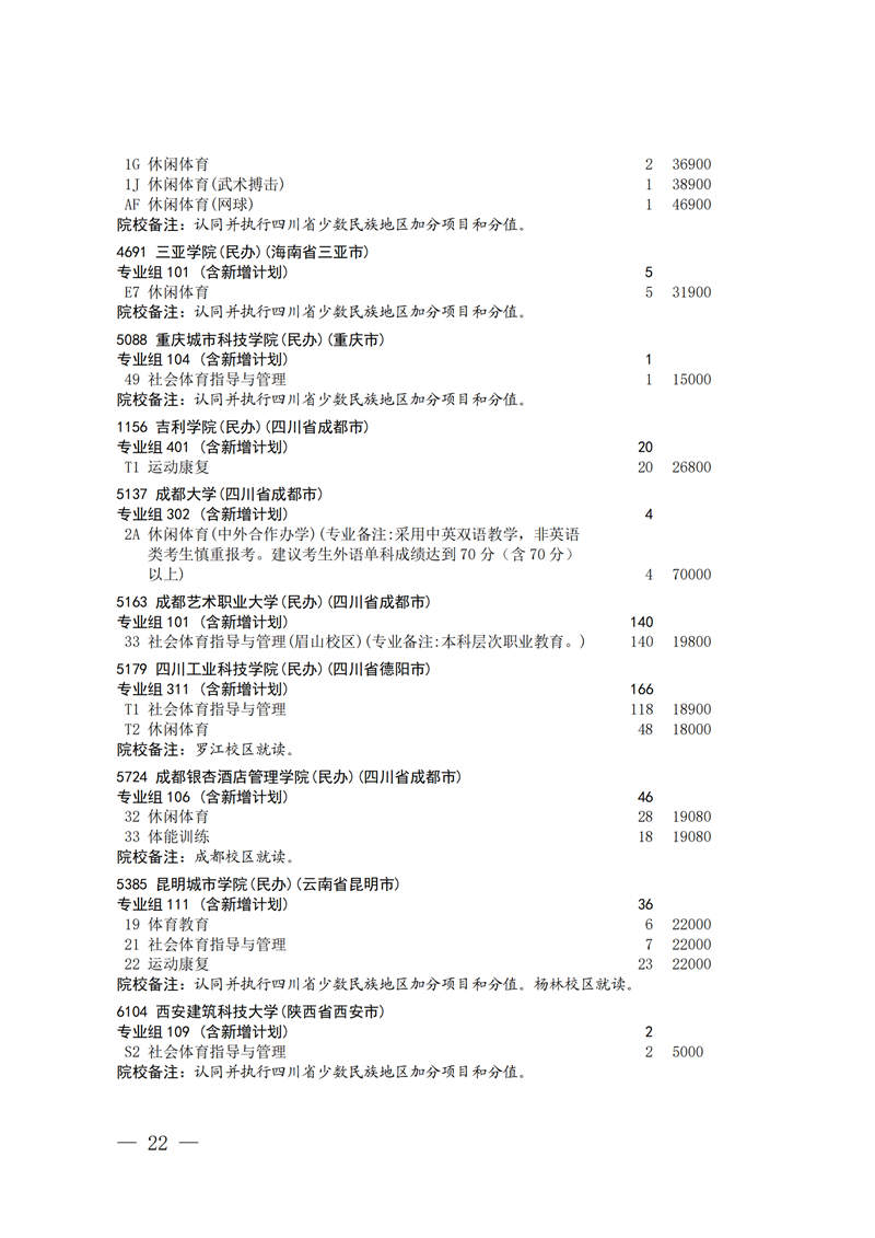 招生政策配图