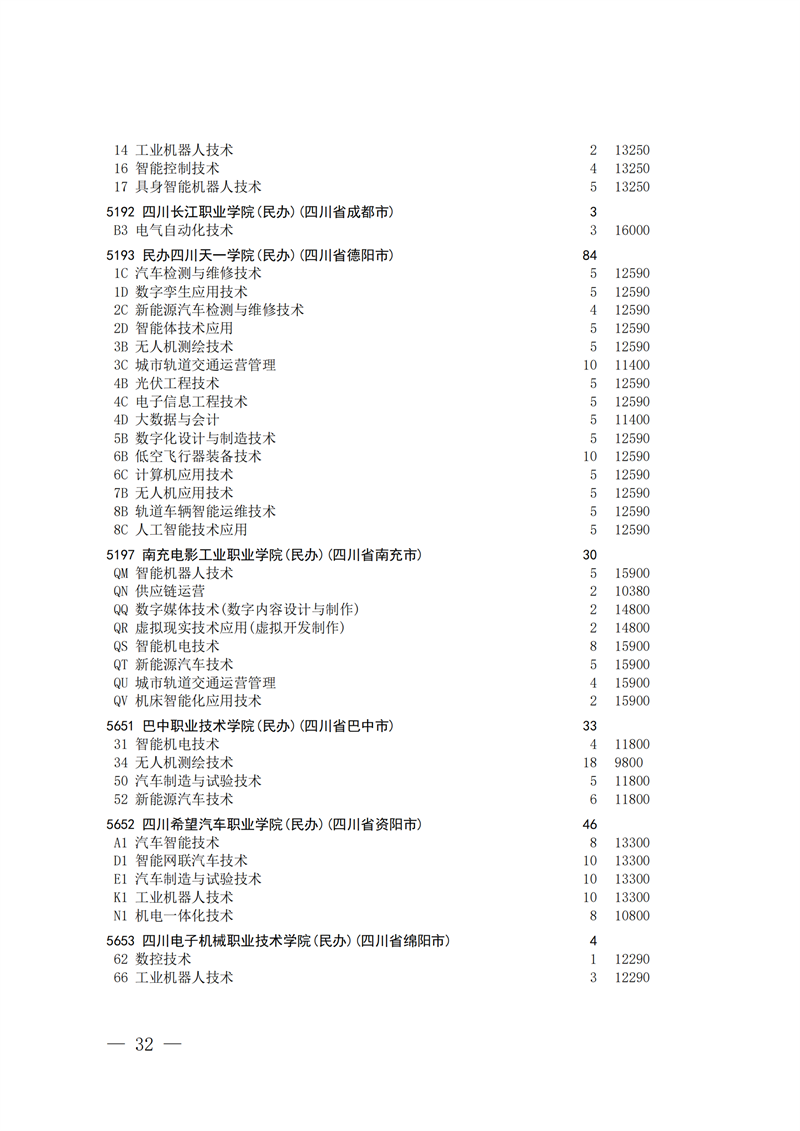招生政策配图