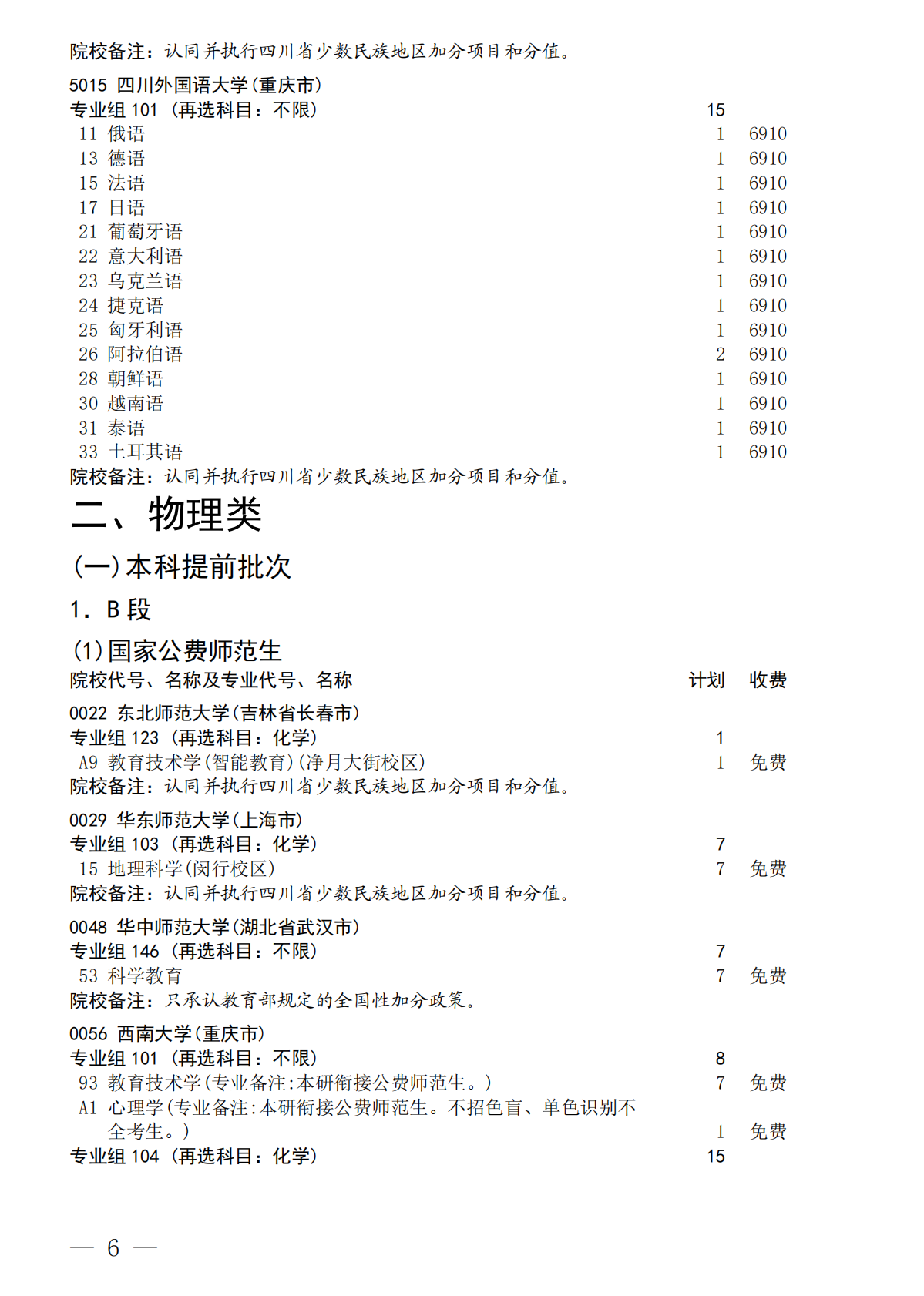 四川：关于本科提前批次B段未完成计划高校征集志愿的通知 第6页