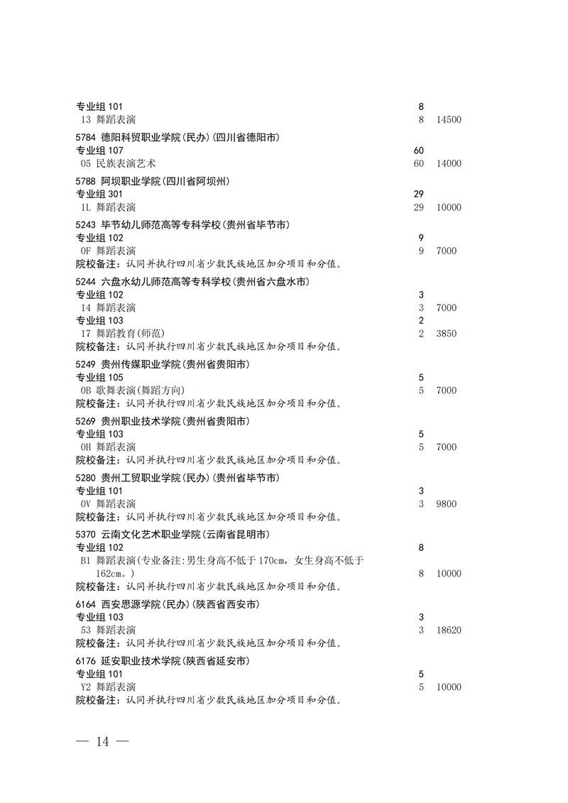 招生政策配图