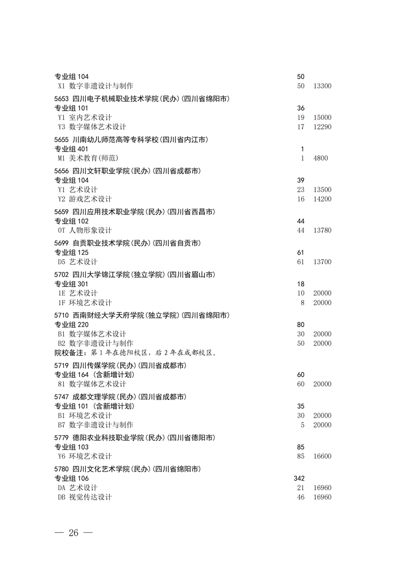 招生政策配图