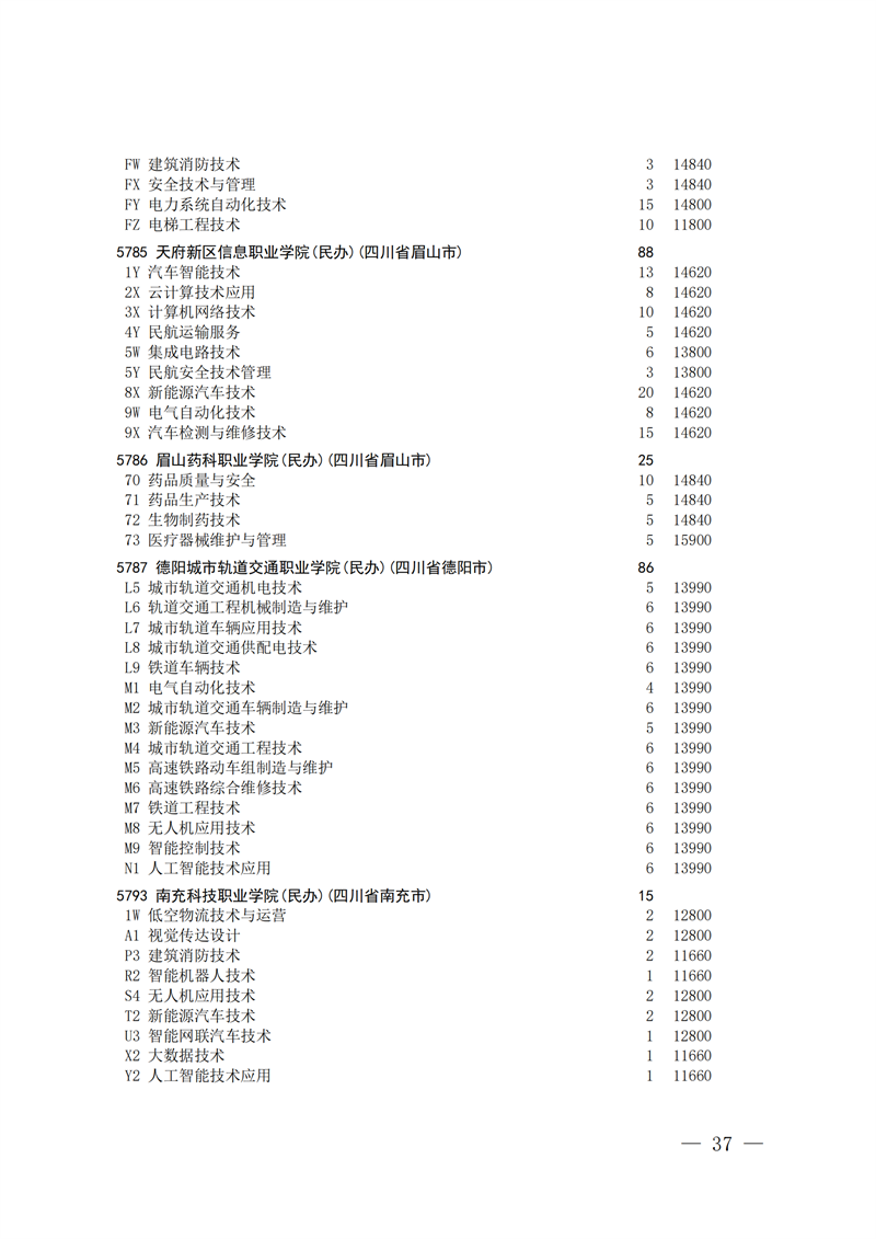 招生政策配图