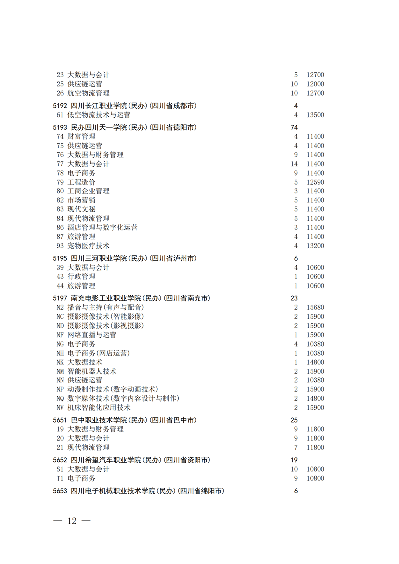 招生政策配图