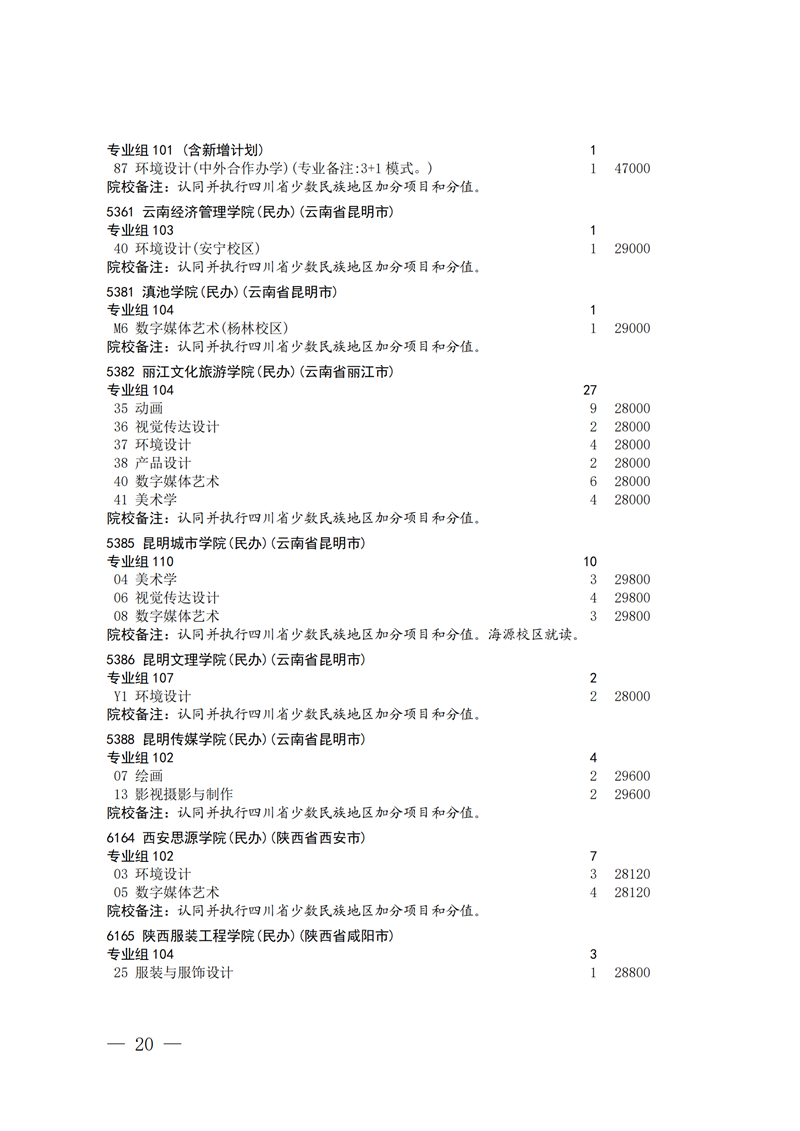 招生政策配图