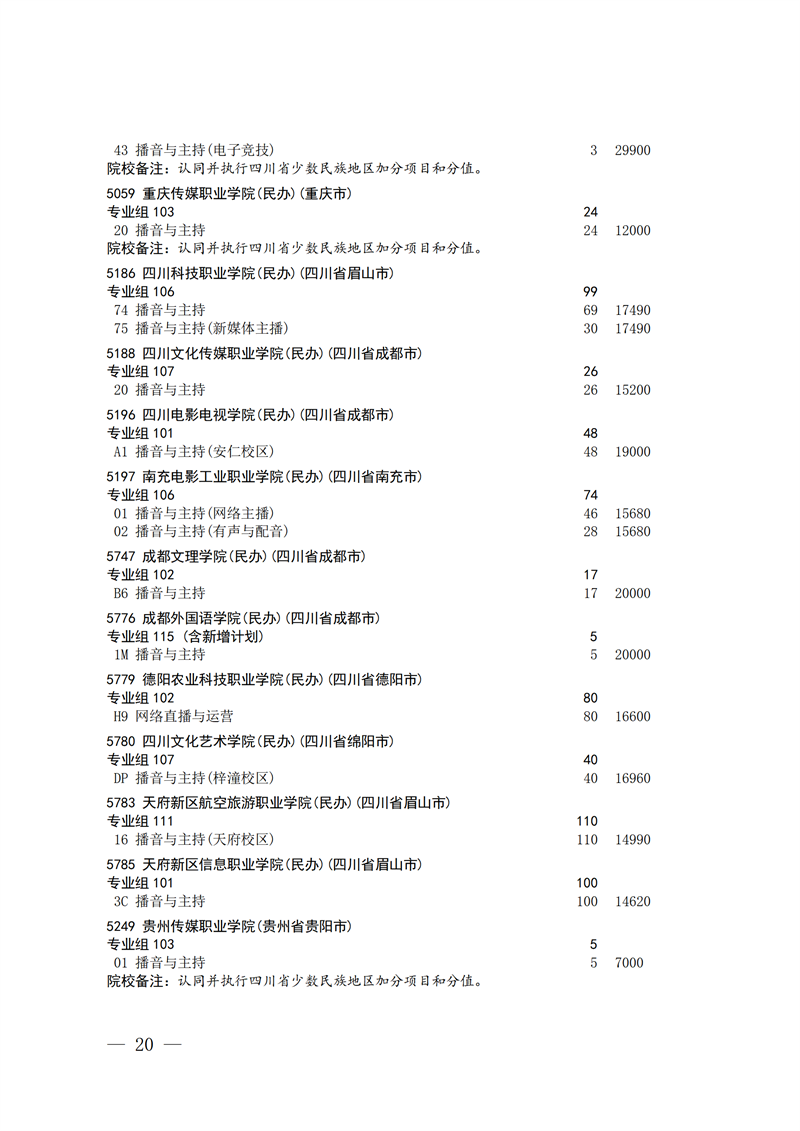 招生政策配图