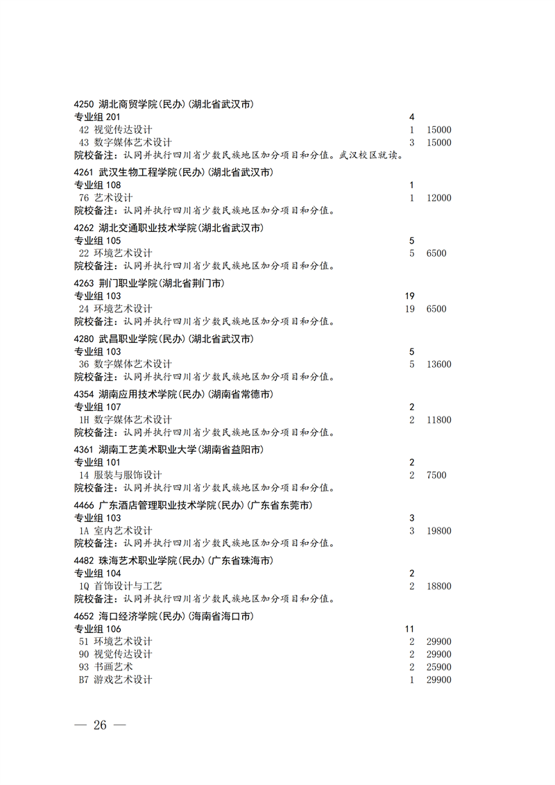 招生政策配图