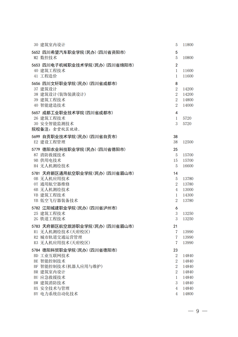 招生政策配图