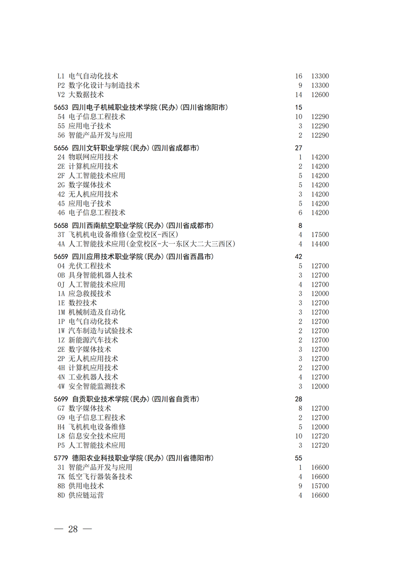 招生政策配图