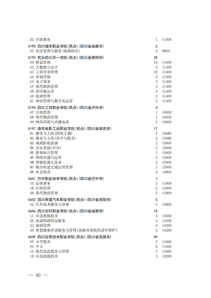 招生政策配图