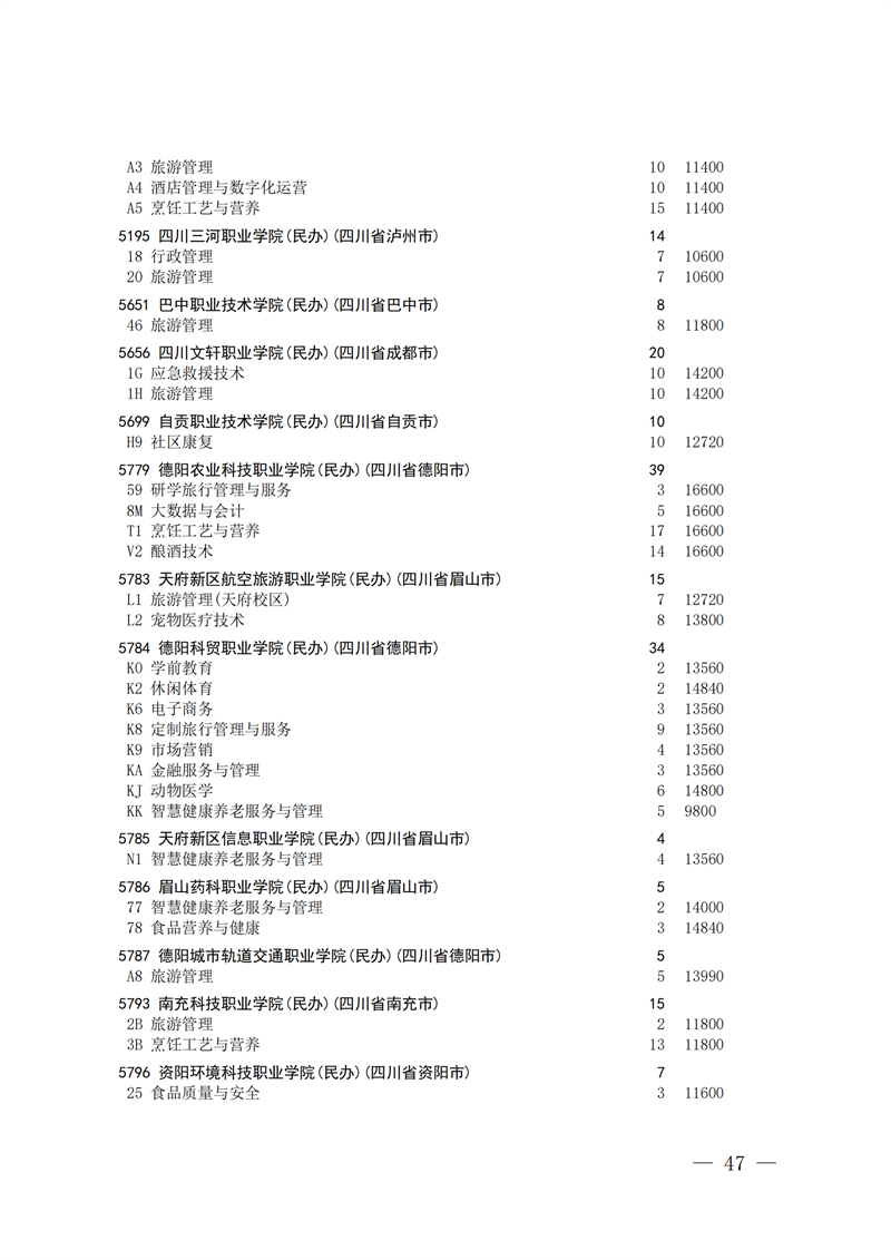 招生政策配图