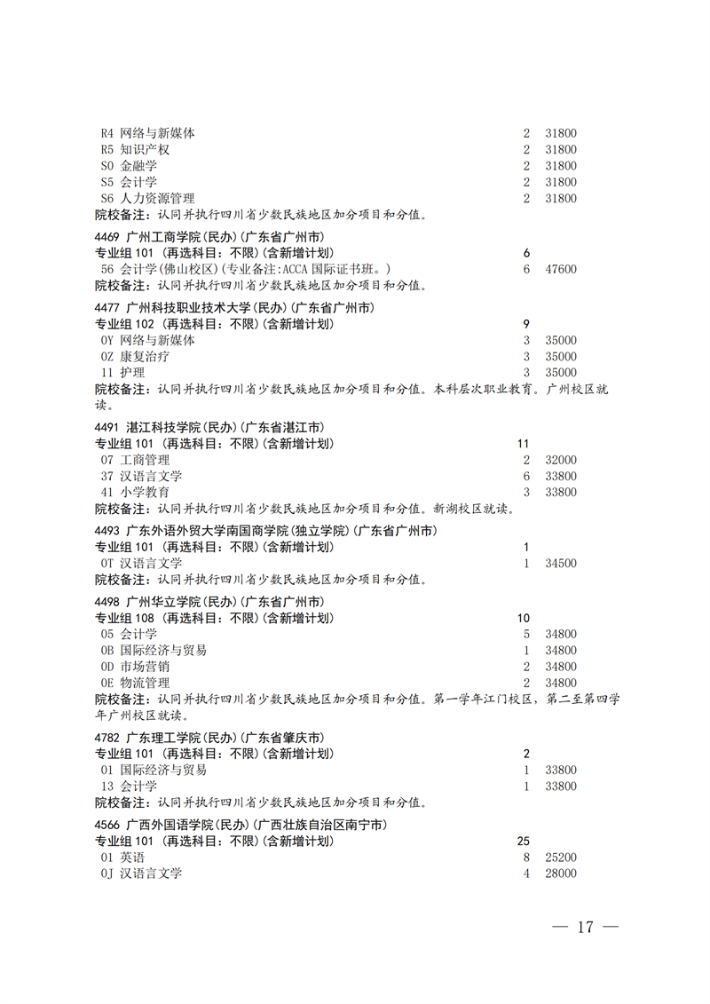 招生政策配图