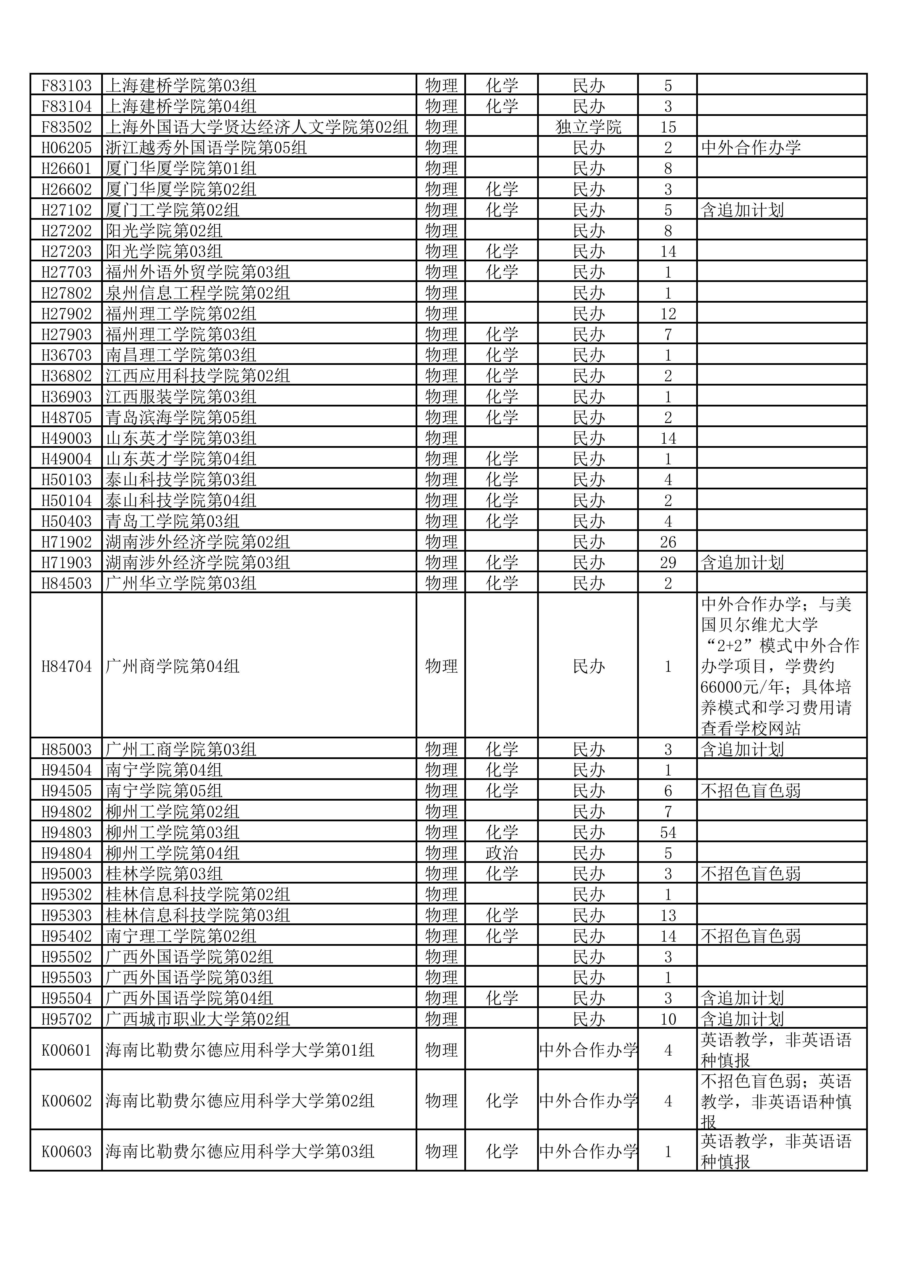 招生政策配图