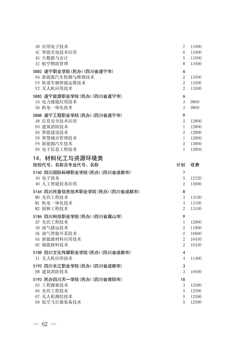 招生政策配图