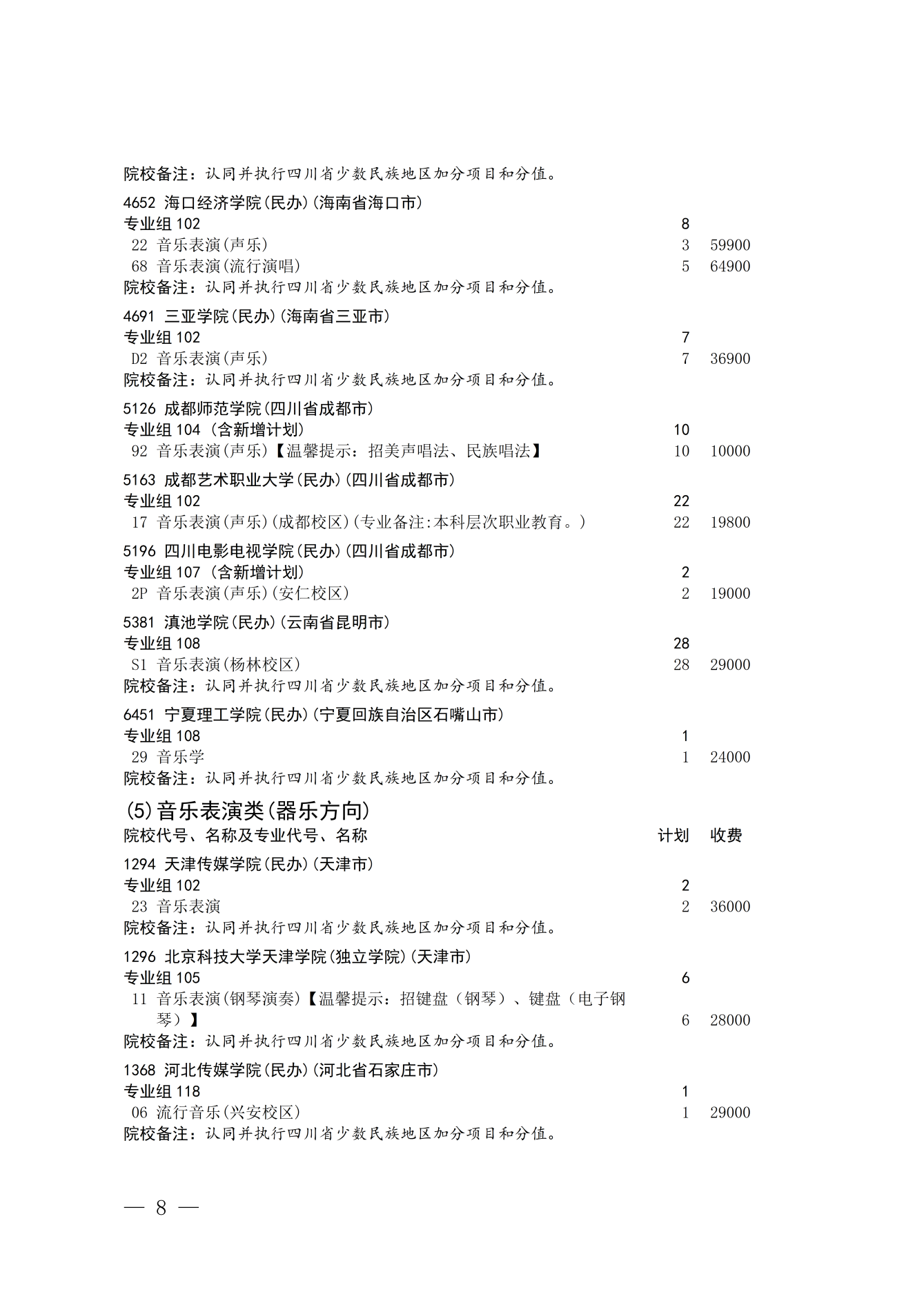 四川省2026年艺术体育类本科批次第二次征集志愿通知 第8页