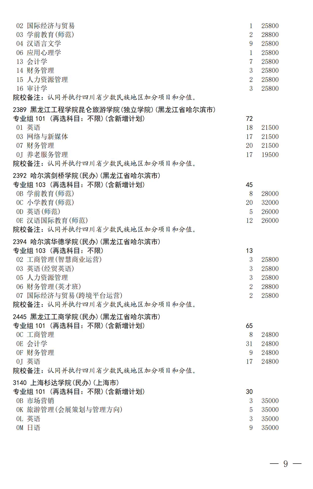 招生政策配图