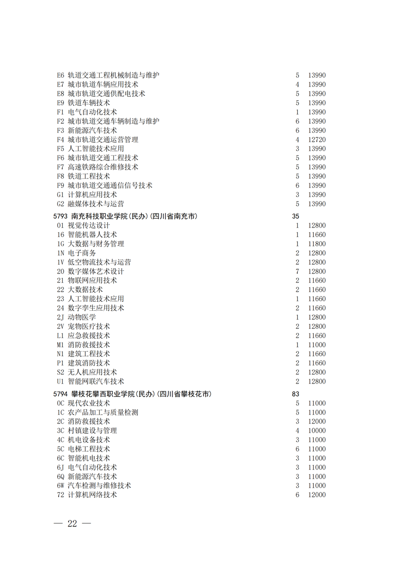 招生政策配图