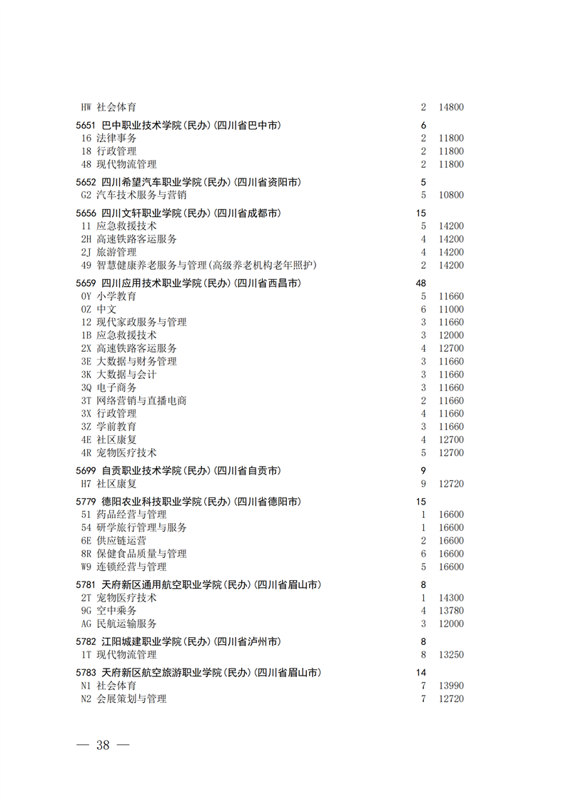 招生政策配图