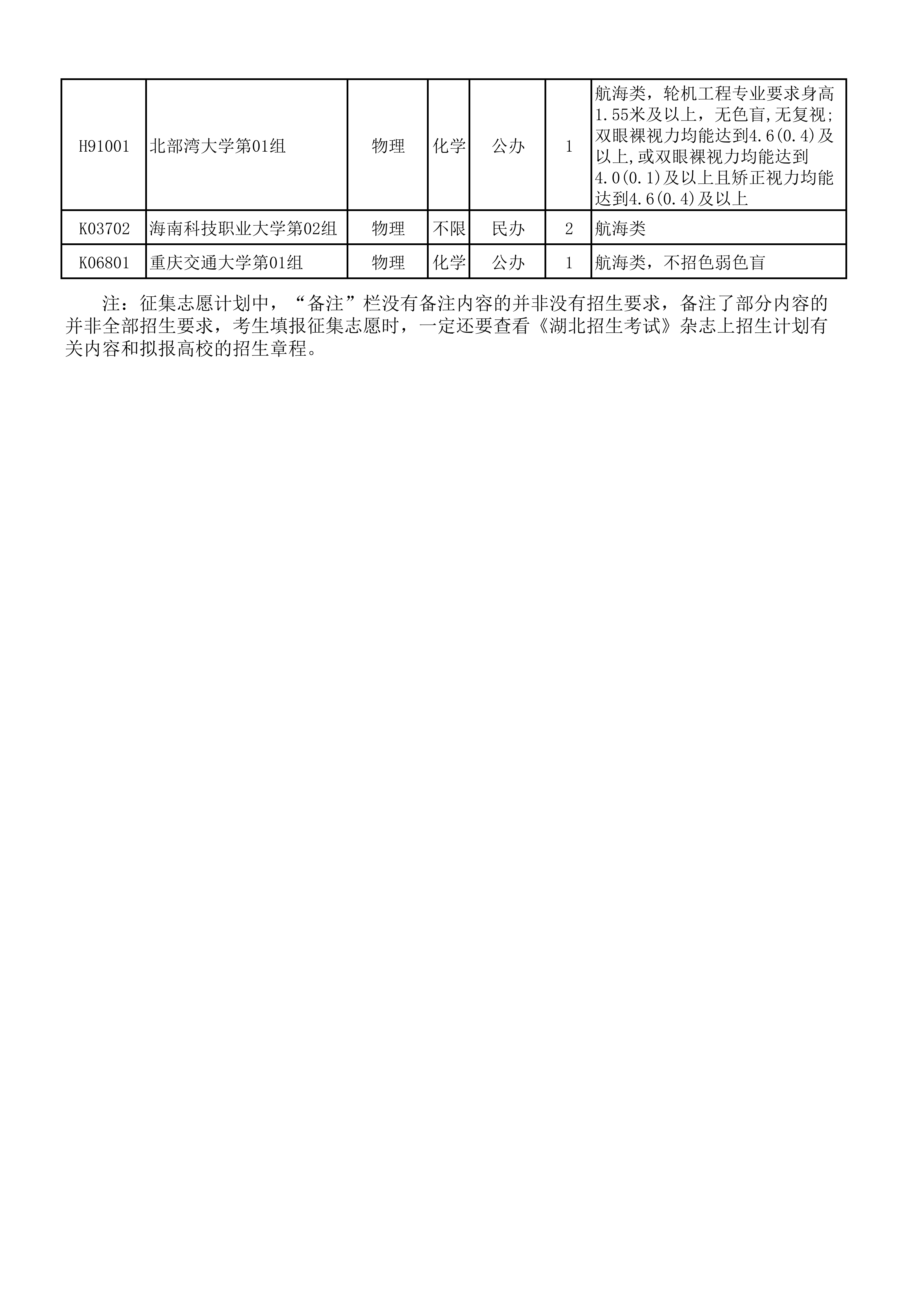 招生政策配图
